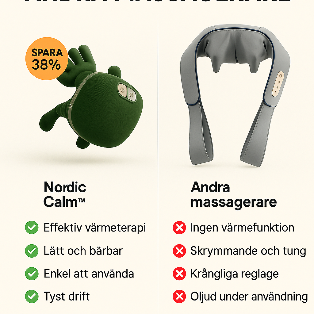 Soothly™ - Smart helkroppsmassagerare