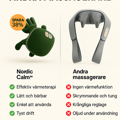 Soothly™ - Smart helkroppsmassagerare